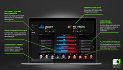 Esports One's Event Broadcaster Console - OneConsole