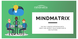 As a strong performer in the PRM space, Mindmatrix stands out for its unique functionality that works to enable both, direct and indirect sales.