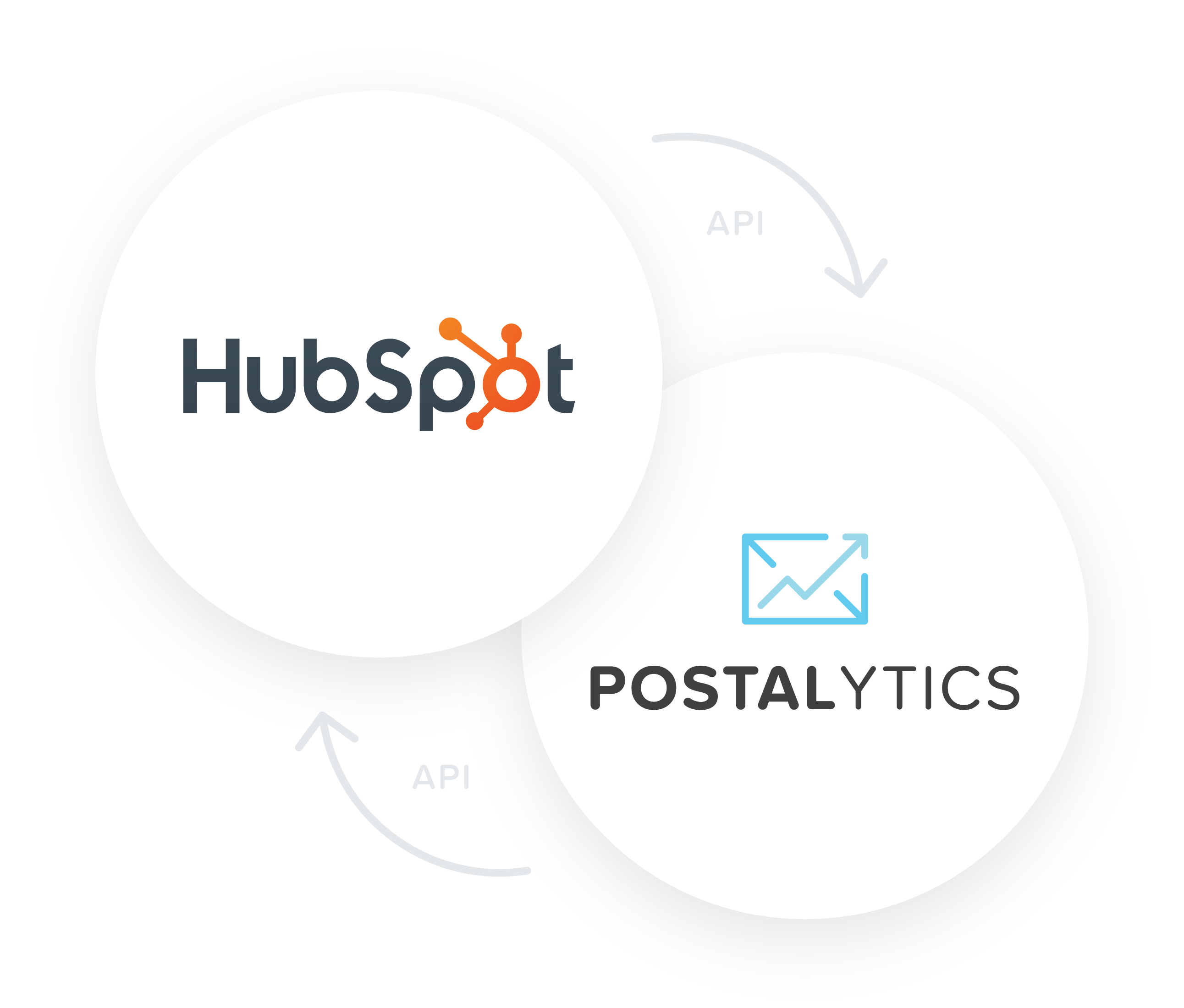 Postalytics Announces New Tools For Hubspot Clients To Trigger Direct Mail 9611