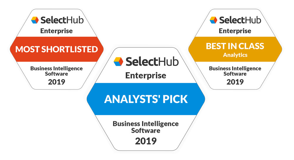 SelectHub Announces Its Software Awards For Teams, Not Companies