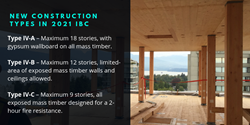 Three New Construction Types