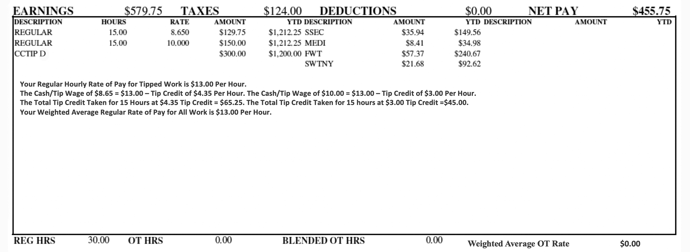 Valiant Solutions Announces Pay Stub Compliance for Payroll Management