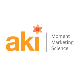 Aki Technologies Moment Marketing Science Logo