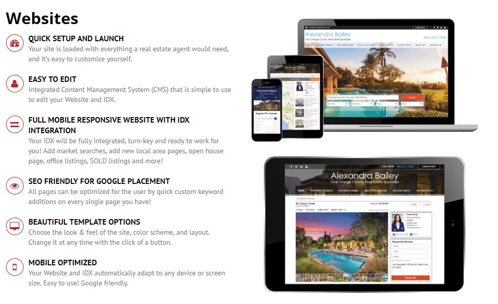 IfoundAgent Website Features and Benefits - IDX WordPress - WordPress IDX  Websites - Real Estate Websites