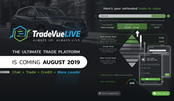 Fortrade live chat