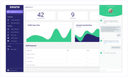 Osano Data Privacy Platform Dashboard