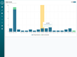 Validar Inc. Launches EventHub™ All-in-One solution for Small and Recurring Events