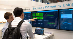 Kurtz ei3 IIoT for Foundry Machines and Foaming Machines at K2019