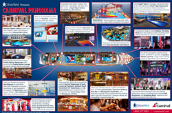 Carnival Cruise Line’s Newest Ship, Carnival Panorama