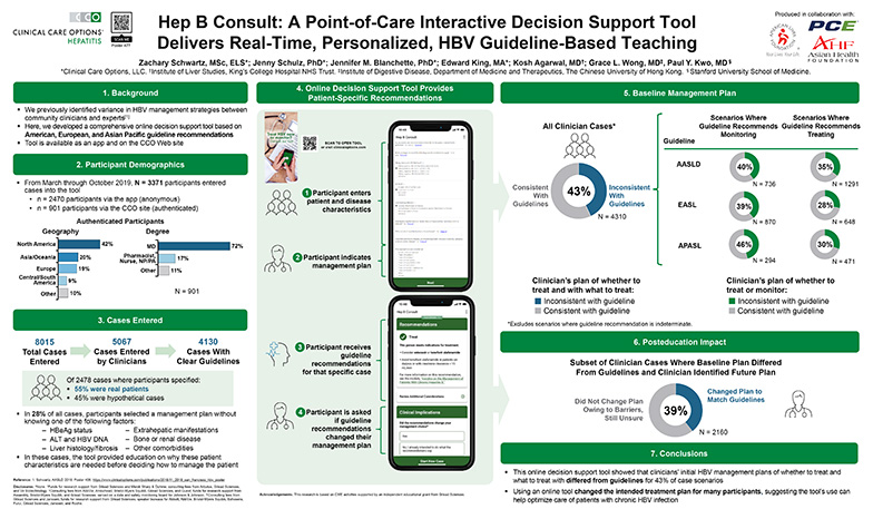 Clinical Care Options' “Hep B Consult” Tool Shows Clinicians Are ...