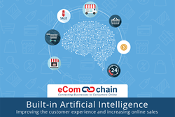 Built-in AI for eCommerce