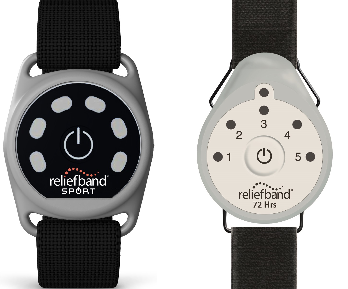 Reliefband presenta wearables contra mareos y nauseas en #CES2020