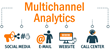 Intellecta™ AI-Driven and Multichannel Analytics from OnviSource Delivers Automation for Workforce Optimization, Customer Experience Management and Content Management