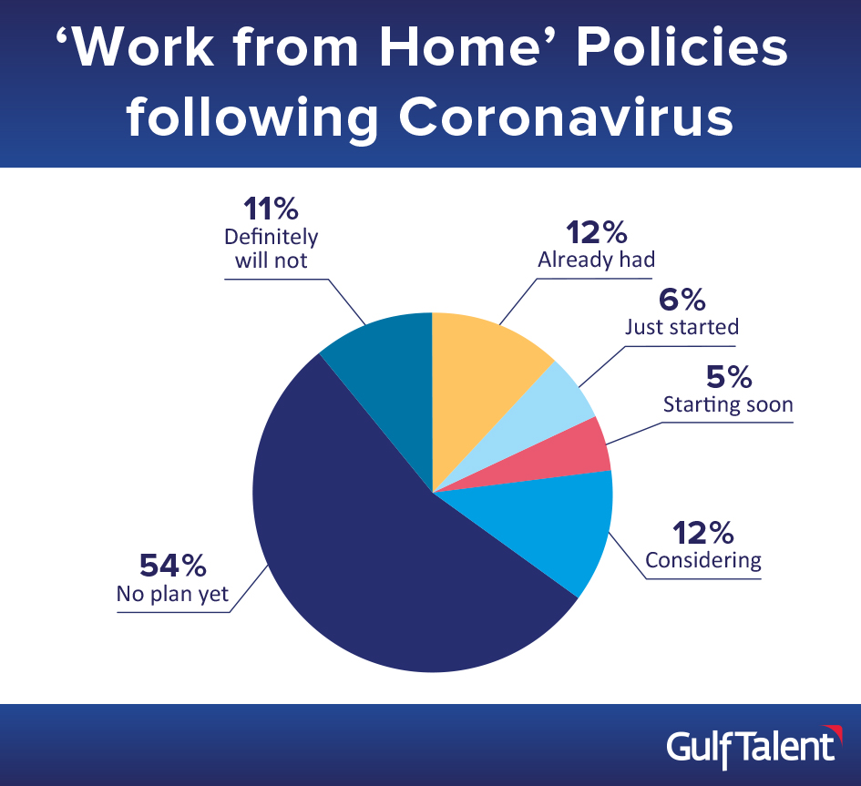 coronavirus stats nc