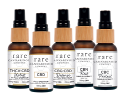 Rare Cannabinoid Company tinctures: THCV, CBD, CBG, CBN, CBC.