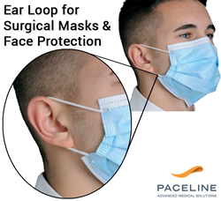 Ear loop fabric for surgical masks and face protection during Covid-19