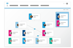 CRUSH is designed to keep teams engaged with customers and boost sales productivity, it has been added to the Work Remotely category.