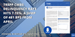 Trepp CMBS Delinquency Rate Records Largest Monthly Jump Ever in May 2020