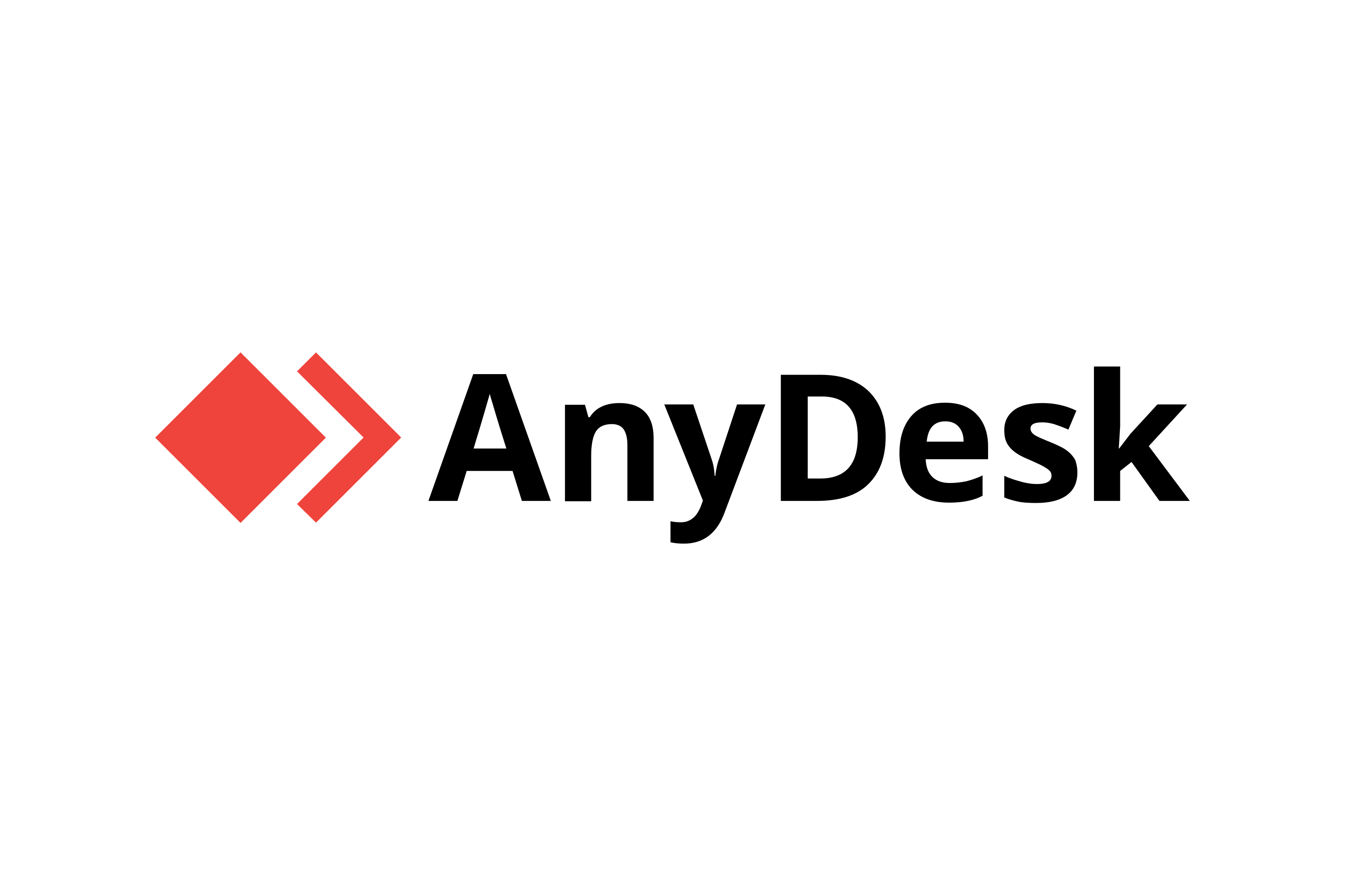 anydesk free download