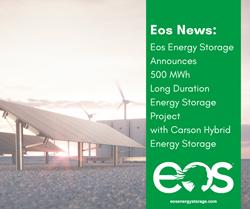 Solar, wind, and energy storage with rays of the sun, the title of the press release on a green panel with Eos logo and URL.