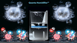 Quanta Humidifier air sterilizer that has a Hydroxyl Generator for inhabited areas