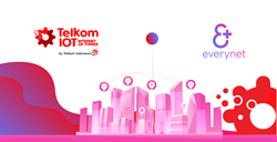 Telkom Indonesia & Everynet BV enable Indonesia Industrial Revolution 4.0 vision