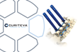 Curiteva Announces Six Consecutive Quarters of Growth and the Launch of Several New Products