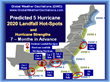 All U.S. 2020 Hurricane Landfall Locations Predicted 6-Months in Advance