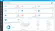 BOSSDesk_ITSM Cloud and On Premise Dashboard