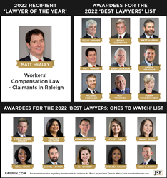 Headshots of James Scott Farrin Attorneys who are selected for the Best Lawyers 2022