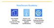 Announcing NowSecure Academy Online Training for Mobile App Security Skills