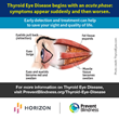 Prevent Blindness Declares Second Annual Thyroid Eye Disease (TED) Awareness Week to Help Educate the Public on Risk Factors, Symptoms, and Resources for Care