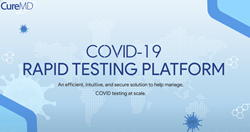 CureMD Healthcare Launches COVID-19 Rapid Testing Platform