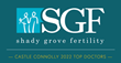 Castle Connolly recognizes 19 Shady Grove Fertility (SGF) physicians for their contributions to reproductive endocrinology and infertility