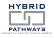 Hybrid Pathways Ranks No. 33 on Inc. Magazine’s List of the Northeast Region’s Fastest-Growing Private Companies