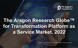 Aragon Research Releases Its First Aragon Research Globe™ for Transformation Platforms as a Service