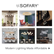 SOFARY Ranks No. 567 on the 2022 Inc. 5000 Annual List