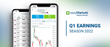 New Stocks Available For Q1 Earnings Season on easyMarkets an Online Trading Platform