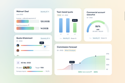 Palette raises $6M led by Bain Capital Ventures to help finance and operations teams design, manage, and automate sales commissions