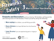 July 4th Hearing Protection: ASHA Urges the Public to Take Simple Steps to Avoid Permanent Damage From Fireworks, Firecrackers
