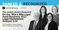 Greenberg Traurig is among the Leading Firms of Who’s Who Legal Asset Recovery 2022;  4 recognized solicitors in London