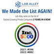 Lab Alley Appears on the Inc. 5000 List For the 2nd Time Consecutively. 2022: #882. 2021: #396