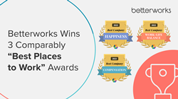 Betterworks Wins 3 Comparably Workplace Culture Awards for Happiest Employees, Company Compensation, and Work-Life Balance
