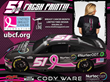 United Breast Cancer Foundation, Rick Ware Racing and Biohaven Pharmaceuticals partner for Breast Cancer Awareness Month
