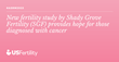 New fertility study by Shady Grove Fertility (SGF) provides hope for those diagnosed with cancer