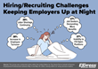 Labor Shortage, Employee Turnover and Benefits Demands Keeping Employers Up at Night