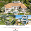 Engel &amp; V&#246;lkers Florida Reported Top Residential Sales Globally for Three Weeks in February