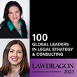 Furia Rubel Team Members Named Leaders in Legal Strategy and Consulting by Lawdragon Global 100
