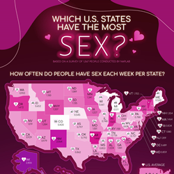 New Report The U S States That Have The Most Sex Based On A Survey