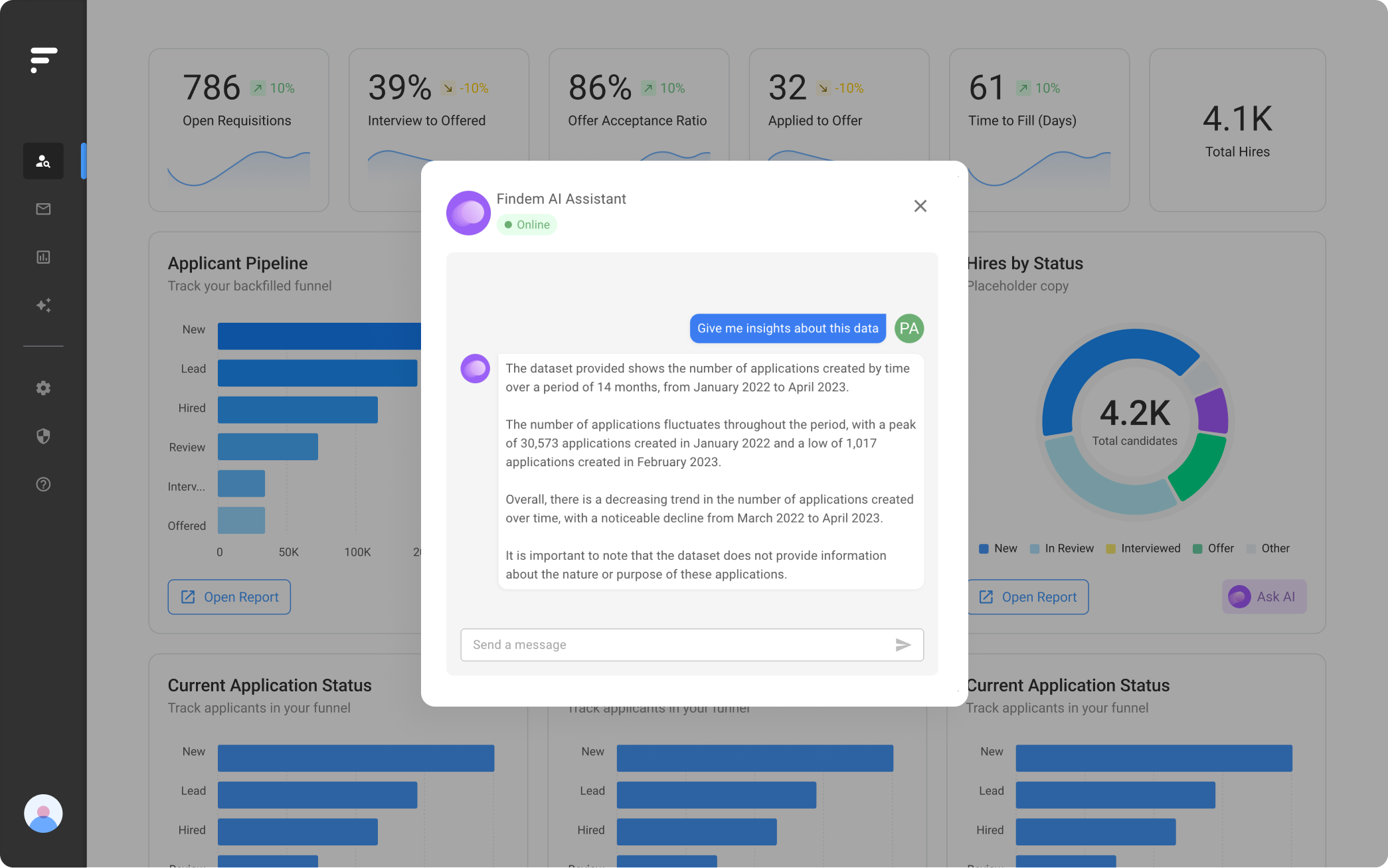 Findem Integrates Generative AI Into Its Talent Data Cloud Brings